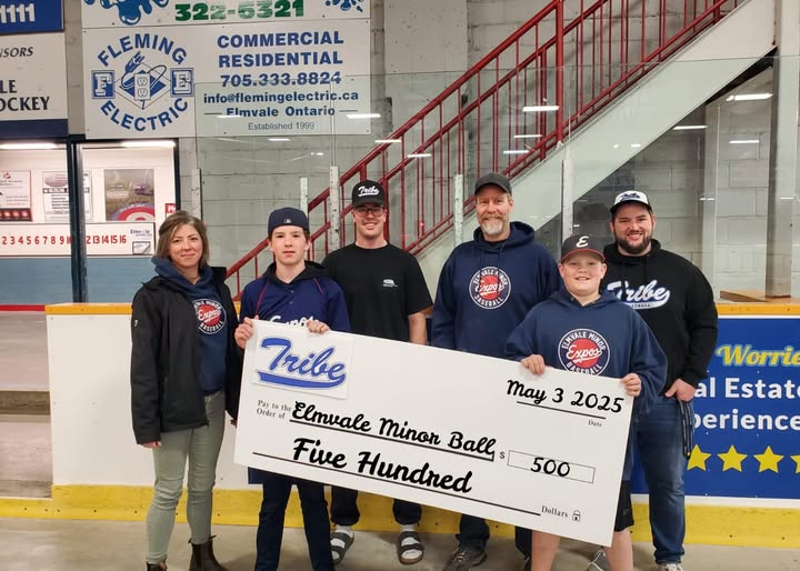 Community donation presentation